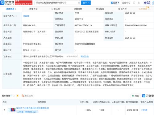 三利譜成立光電新材料公司，戰略布局AI與集成電路業務